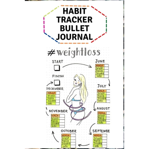 Habit Tracker Bullet Journal: Health/Fitness Fitness, Weight loss chart and Body measurement tracker (Paperback)