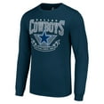 thumbnail image 2 of Men's Starter Navy Dallas Cowboys '80s Inspired Team Logo Long Sleeve T-Shirt, 2 of 3