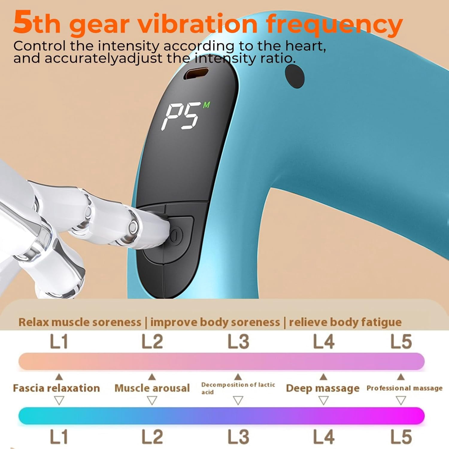 Deep Tissue Percussion Muscle Massage Gun: with Heat, Adjustable