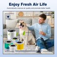 thumbnail image 3 of Core 300 Pet Care Replacement Filter for LEVOIT Core 300 Core 300-P Core 300S Vortex Air Air Purifier, 3-in-1 H13 Grade True HEPA, 3 of 13
