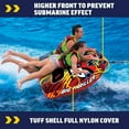 thumbnail image 4 of WOW Sports Big Thriller Deck Tube - 1-2 Person, 340 lb Capacity, Inflatable Boat Tube, 4 of 5