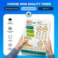thumbnail image 4 of 3-Pack TN210 C/M/Y Toner Cartridge Replacement for Brother High Capacity with HL-3040CN 3045CN 3070CW 3075CW MFC-9010CN 9120CN 9125CN 9320CN/CW 9325CW DCP-9010CN HL-8070 8370 Printer, 4 of 6