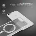 thumbnail image 7 of SaniMore for iPhone 8 Plus/7 Plus Magnetic Case, [Wireless Charging] Crystal-clear Rugged PC Back Back Skin-feel Shockproof Strong Drop Resistant Slim Shell for iPhone 8 Plus/7 Plus Car Mount, Clear, 7 of 7