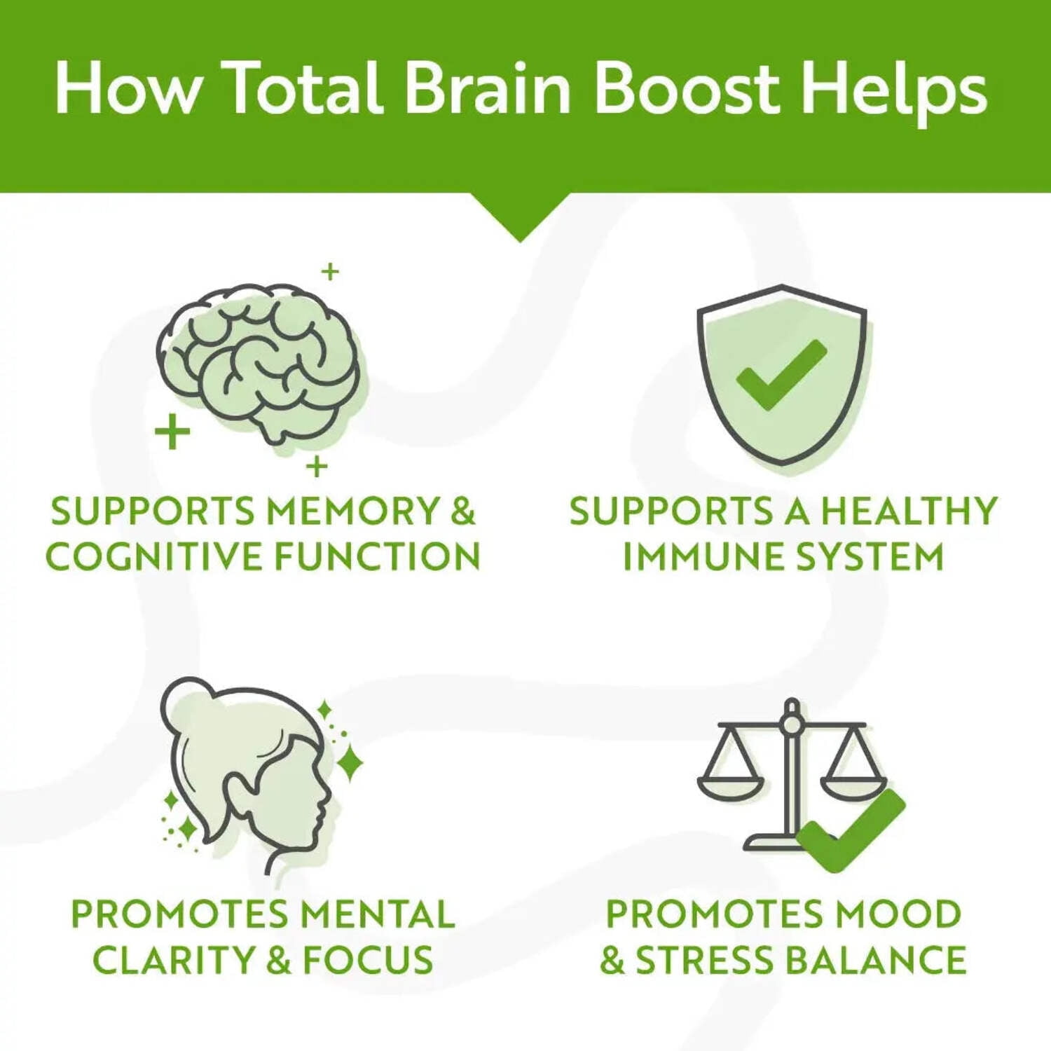 Total Brain Boost Cognitive Support Curcumin, Trans-Resveratrol– Brain Supplements for Memory & Focus - Dr Formulated 3-Pack
