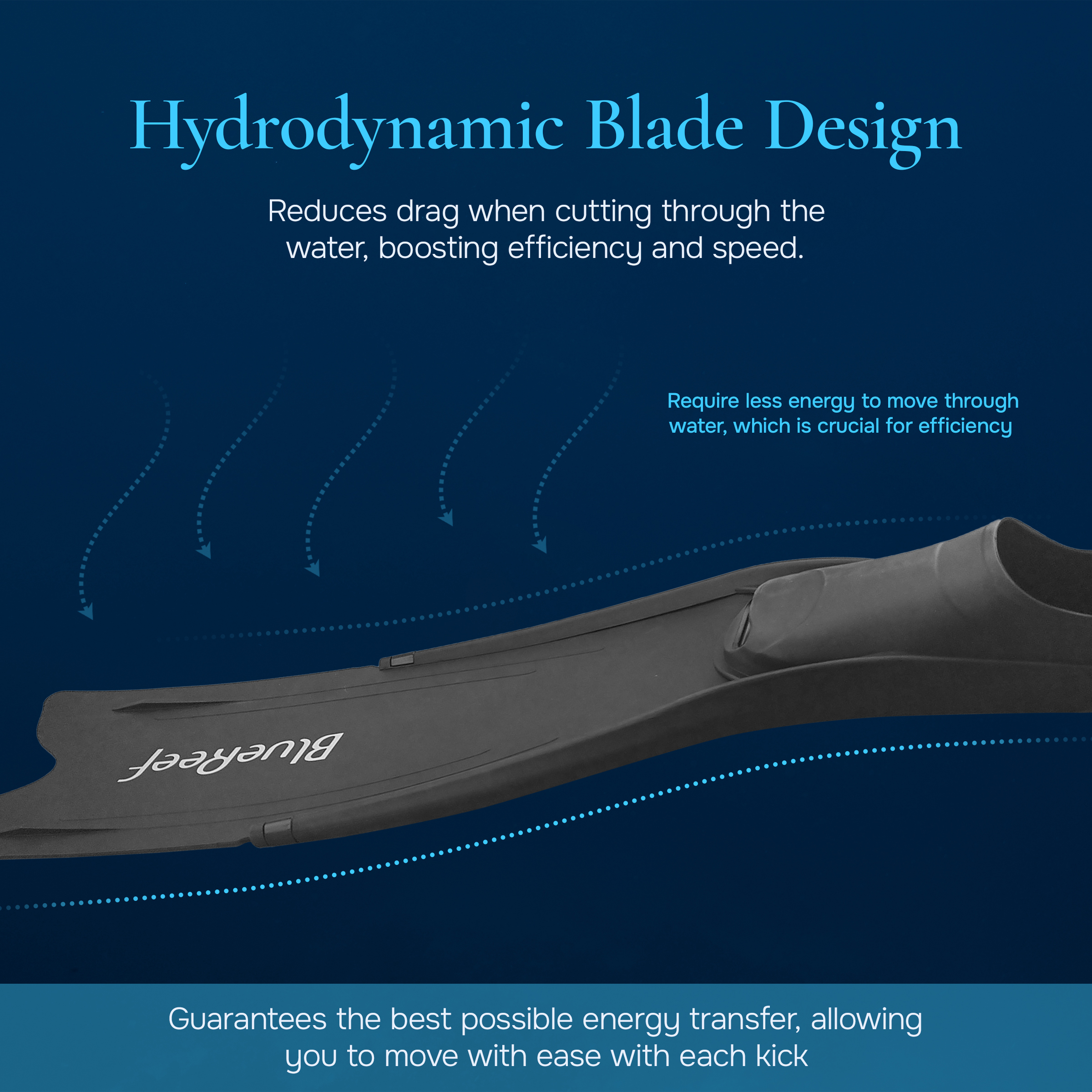 Blue Reef Freediving Fins