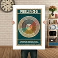 thumbnail image 4 of LOLUIS Wheel of Feelings Chart Poster, Vintage Mental Health Awareness Posters, Therapy Counseling Wall Art Home Office Decor DS1, 4 of 7