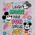 thumbnail image 3 of Disney - Mickey Mouse - Laugh More, Have Fun, Spread Joy - Men's Crew Neck Fleece Pullover, 3 of 5