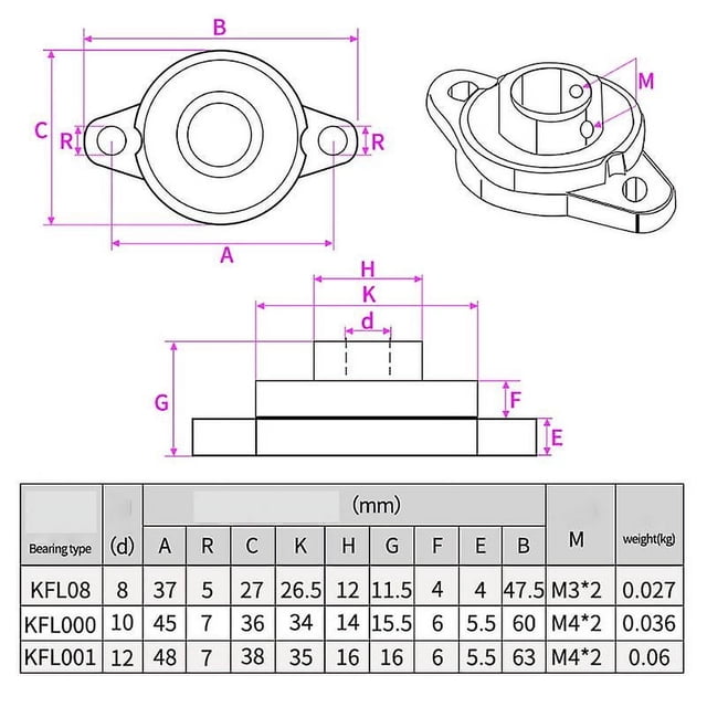 Cojinete de brida KFL001, 6 piezas, 12 mm, aleación de zinc, cojinete de brida rómbica para sistemas de transporte de maquinaria de la serie KFL