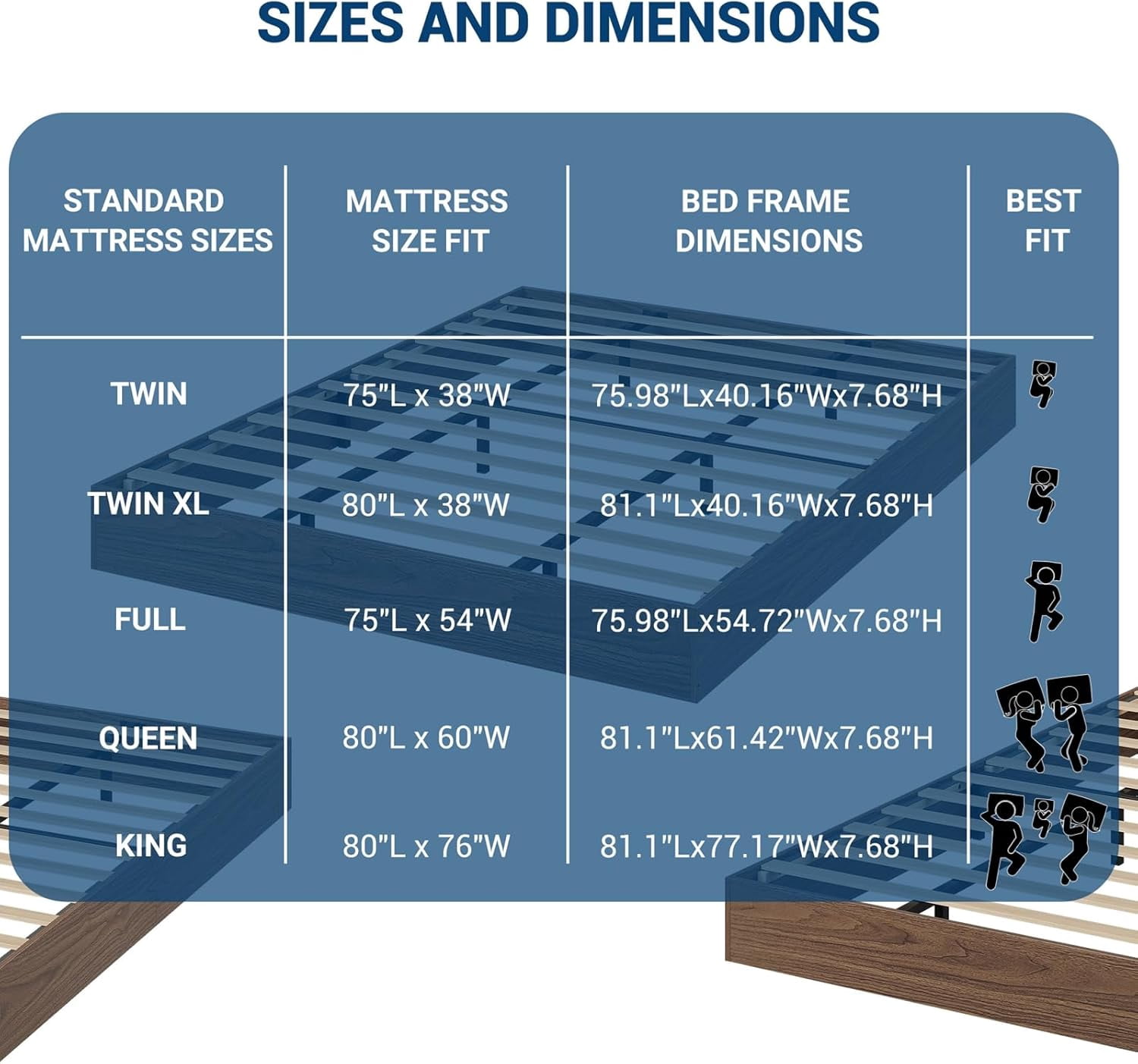 Senfot Twin Size Wood Platform Bed Frame, Sturdy Wooden Bed with Slat Support, No Box Spring Needed, Minimalist Floor-Standing Design, Easy Assembly, Walnut Wood