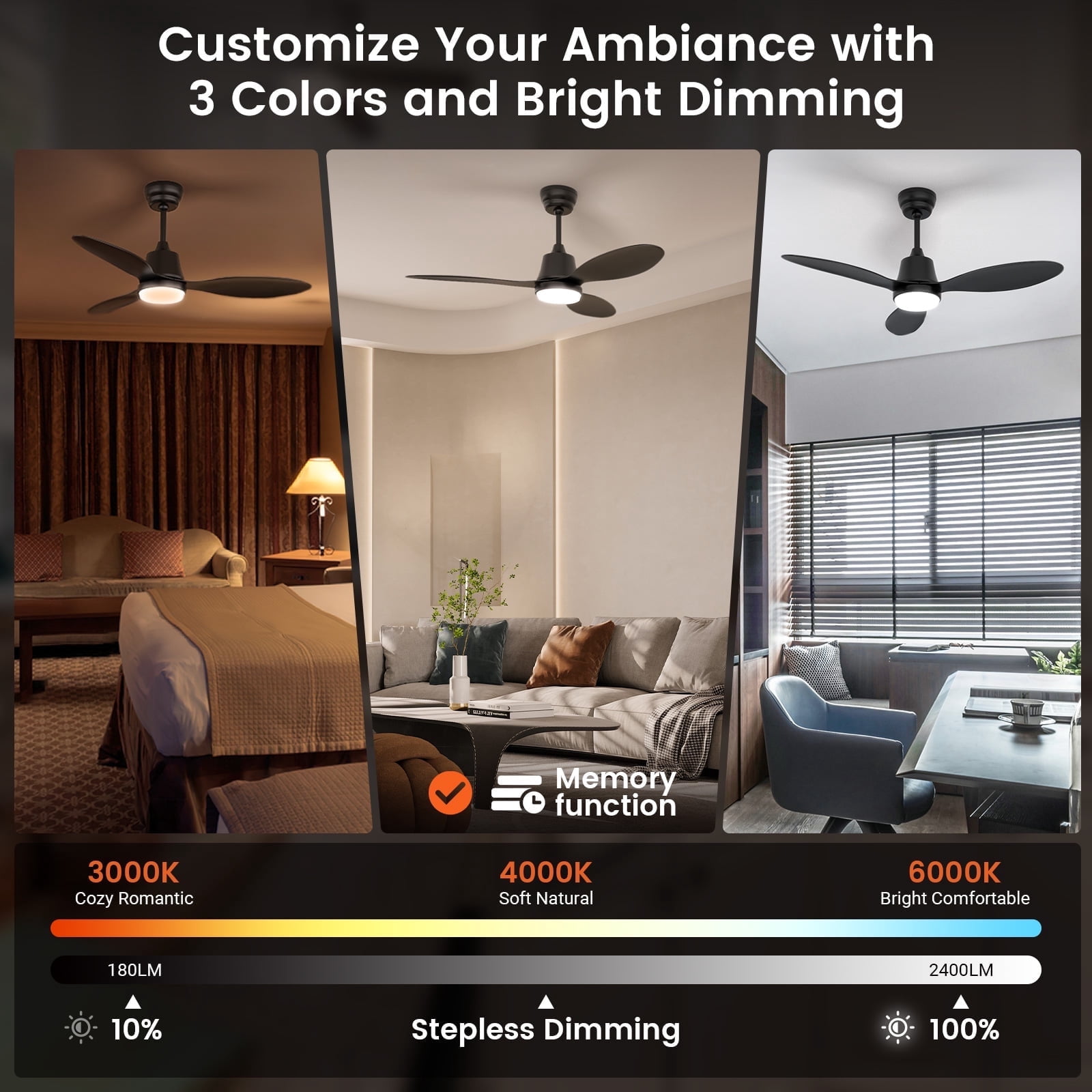 BLITZWILL Ceiling Fans with Lights and Remote & App Control,42 inch Modern Ceiling Fans,3 Reversible Blades Dimmable Noiseless, for Bedroom Kitchen Patio,Black