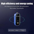 thumbnail image 2 of Portable Air Purifier Necklace Mini Rechargeable Air Purifier for Bedroom and Car, 2 of 4