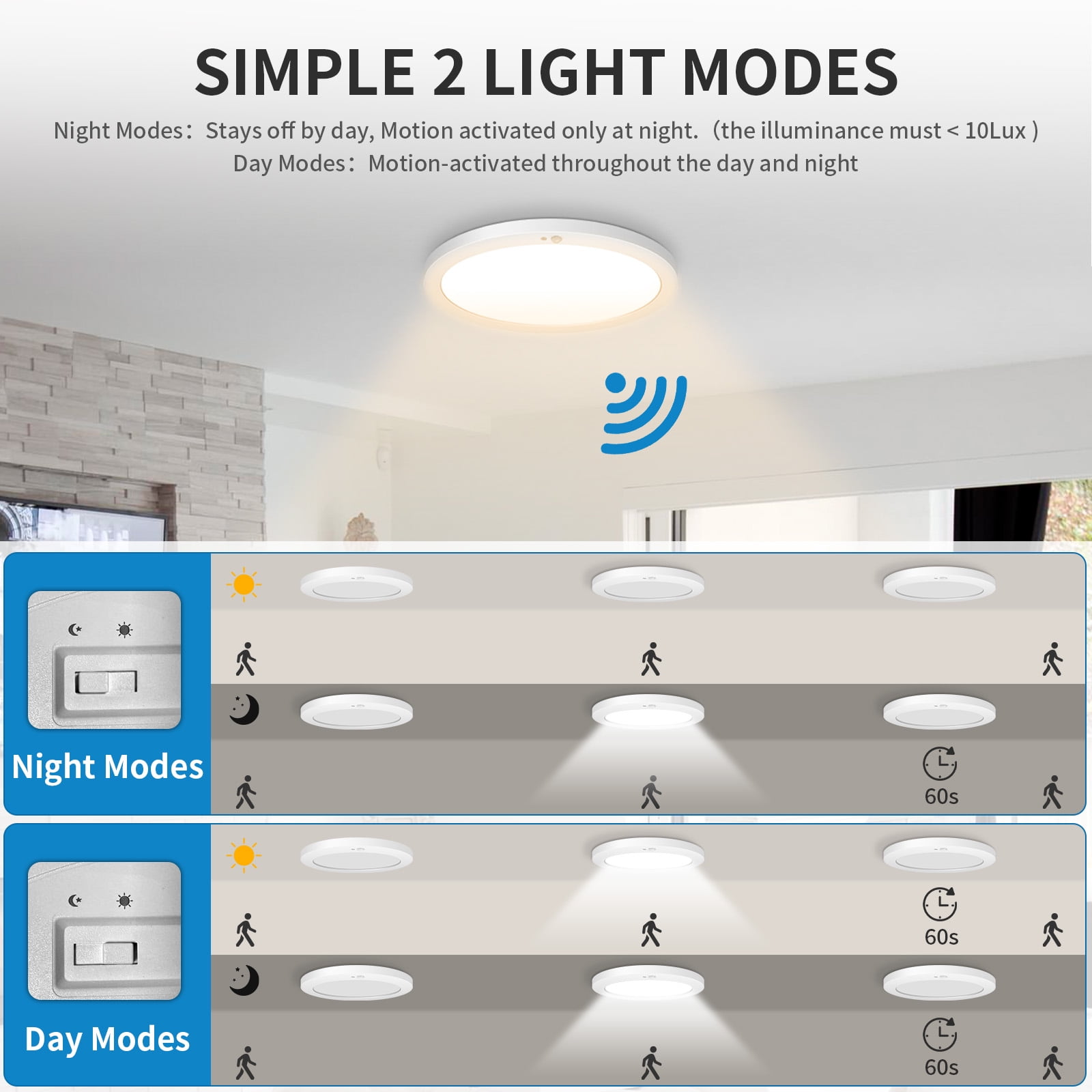 Motion Sensor Ceiling Light Indoor Wired PIR, 2700/3000/3500/4000/5000K, LED Closet Lights Motion Sensored 7 in,12W, Timer, Motion Activated Flush Mount Ceiling Light for Hallway,Pantry