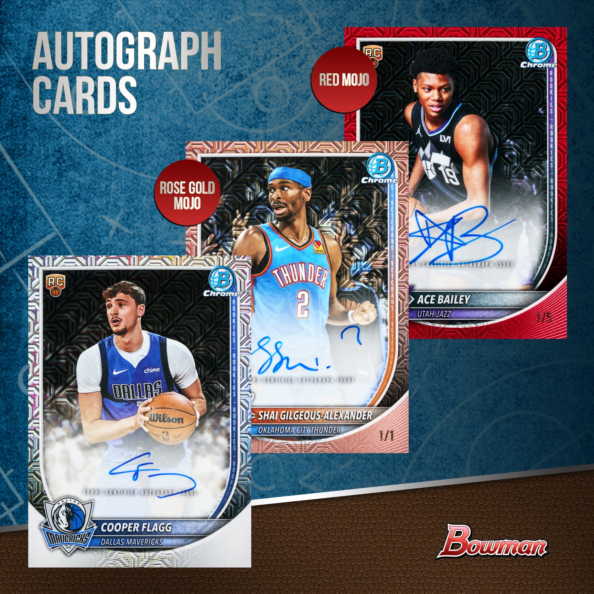 2025-26 Bowman Basketball - Factory Sealed - Mega Box