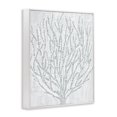 thumbnail image 3 of Stupell Industries Contemporary White Framed Giclee Art, 11 x 14, by Jetty Home LLC, 3 of 8