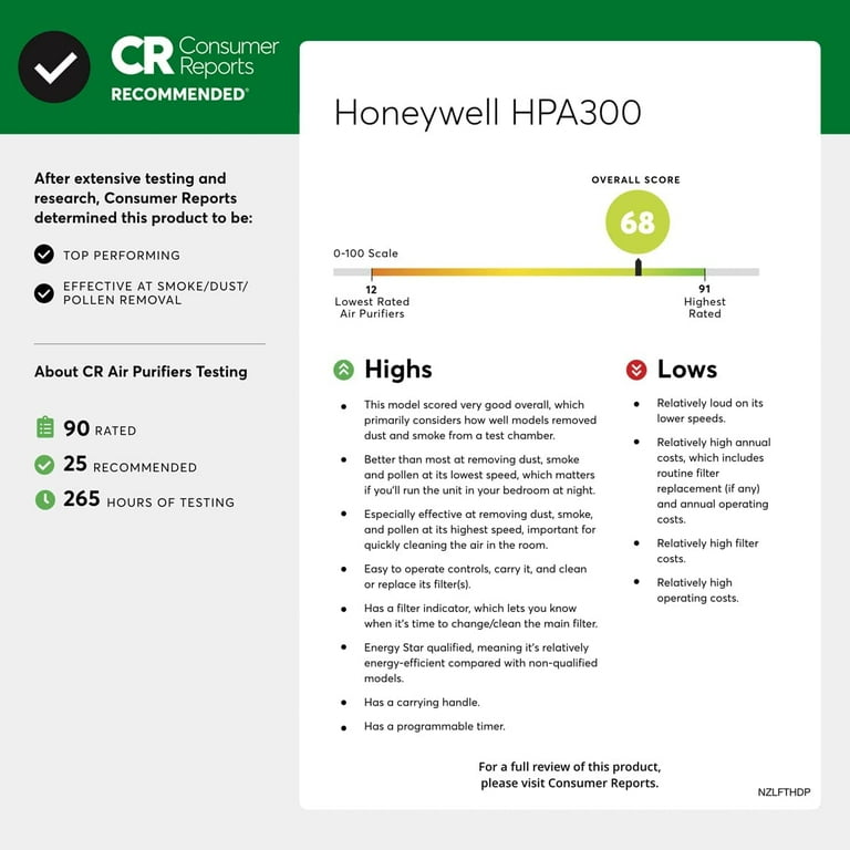 Consumer reports hepa on sale filter