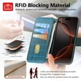 thumbnail image 4 of Allytechgroup for iPhone 13 Pro Case, 2-in-1 Wallet Phone Cover with Detachable PU Leather Card Holder, Magnetic MagSafe-Compatible RFID Blocking Protective Case & Wristband, Green, 4 of 14