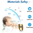 thumbnail image 3 of ICEPURE RF-9999 NSF Certified Water Filter, Replacement for RF9999 Faucet Water Filter, Faucet Model Pur-0A1 FM-2500V, FM-3700, PFM150W, PFM350V, PFM400H, PFM450S, Pack of 6, 3 of 7