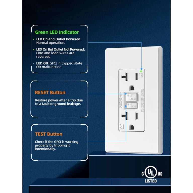20A GFCI Outlet, Self-Testing, Tamper-Resistant photo 4