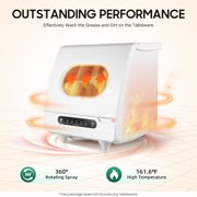 1200W Portable Dishwasher Countertop, 5 Washing Programs Small Dishwasher with 5-Liter Built-in Water Tank, Air-Dry Function & Fruit Wash for Small Apartments, Dorms, RVs -White