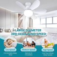 thumbnail image 4 of Ceiling Fan with Light and Remote Control, LED Dimmable Ceiling Fan with 40W E27 Built-in Light, 6 Blades, 3 Speeds, Quiet, for Living Room, Bedroom, 4 of 5