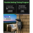 thumbnail image 3 of BN-LINK 7 Day Outdoor Heavy Duty Digital Programmable Timer, Outdoor Timer Outlet Waterproof, 2 Grounded Electrical Outlets for Christmas Lights, 15A 1/2HP,ETL Listed, 3 of 8