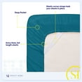thumbnail image 3 of Sweet Home Collection Queen Sheet Sets, Classic 1800 Series Deep Pocket 4 Piece, Luxury Soft Microfiber Bed Sheet Sets, Teal, 3 of 5