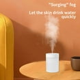 thumbnail image 6 of AZXY Humidifiers for Bedroom,Cool Mist Humidifiers for Home Large Room,Mini Humidifier for Car Plants Desktop Kids,Usb Small Travel Cute Humidifier Quiet Clearance, 6 of 9