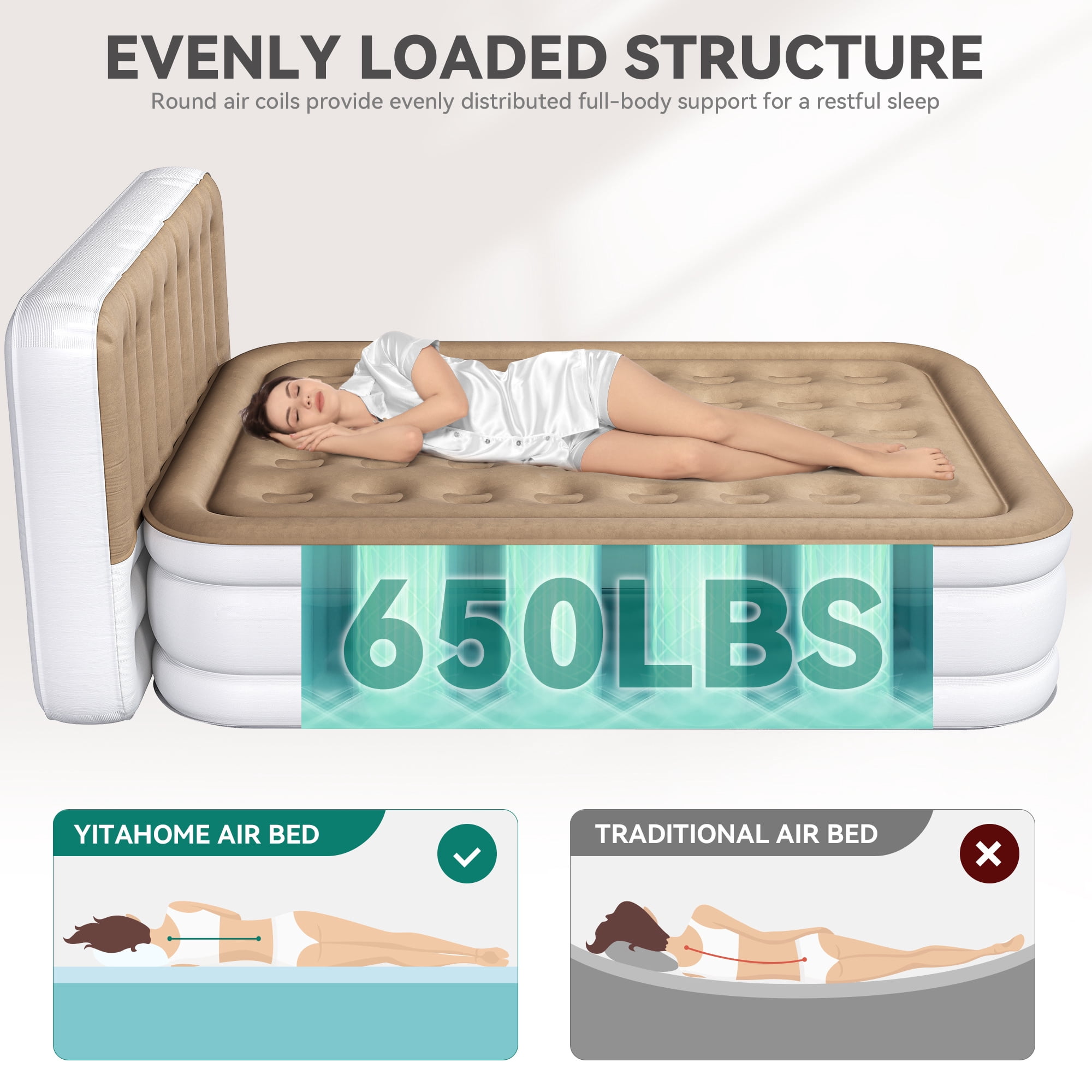Uforic Queen Size Air Mattress with Pump and Headboard, 18in Luxury Flocked Top Blow up Mattress, Durable Inflatable Mattress for Home & Guest, Brown AirBed