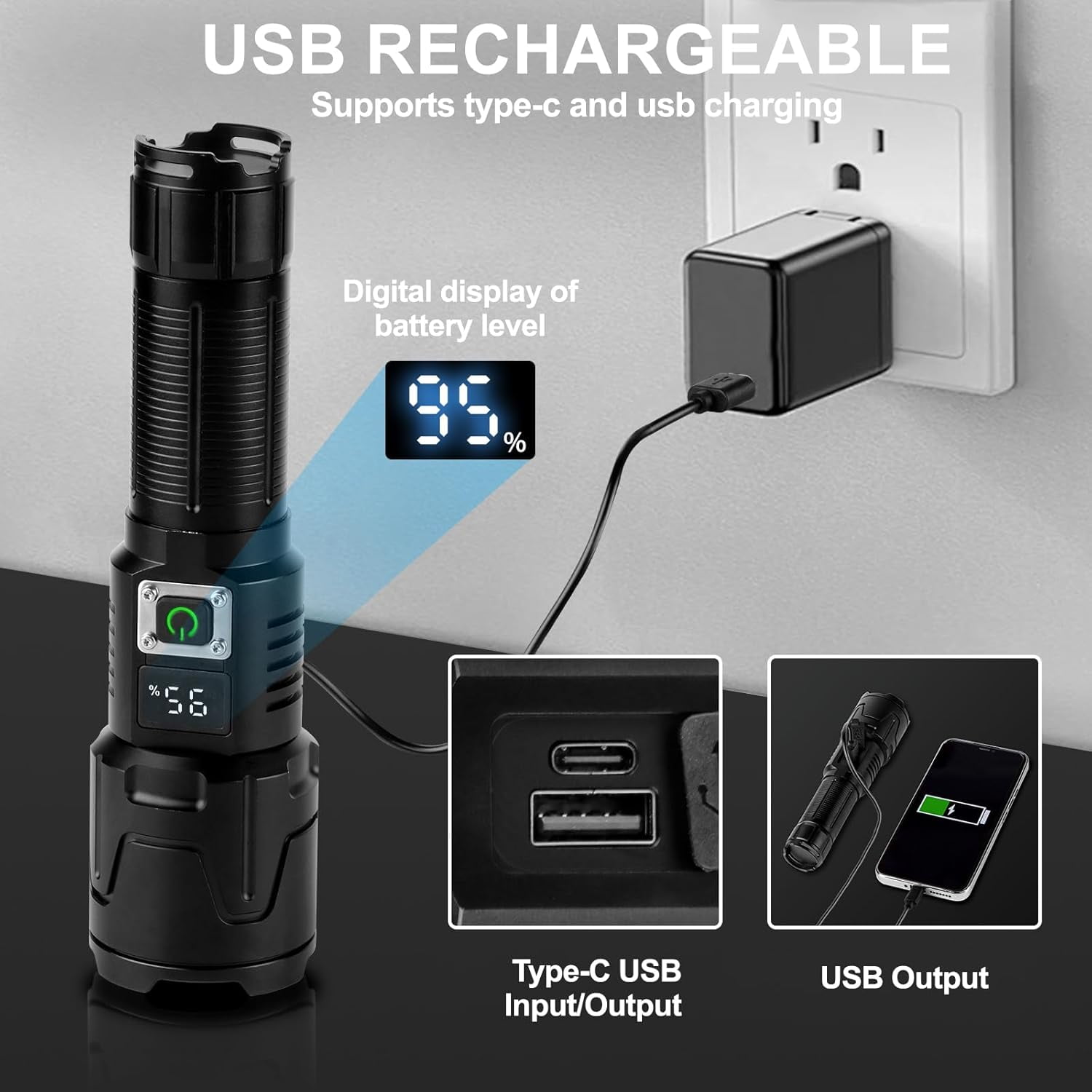 Siuyiu High Lumens 4500 Lumens, USB-C Rechargeable, Water-Resistant, Digital Battery Display, 3-Mode LED Flashlight