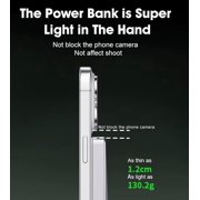 Cyberpunk 5000 mAh Power Bank for Magsafe Slim Wireless Charger Fast USB-C Charging, Magnetic Snap-On for iPhone 11 12 13 14 15 16 Series Pro Max & AirPods
