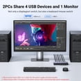 thumbnail image 3 of Conmutador KVM UGREEN 8K DisplayPort DP 1.4 4 USB 3.0 8K @60Hz, 3 of 9