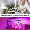 thumbnail image 5 of Lámpara de cultivo de 360° para plantas, luz de cultivo interior, 10 niveles de brillo, luz LED de espectro completo para jardinería, control remoto por radiofrecuencia y temporizador (1 unidad), 5 of 5