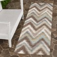 thumbnail image 6 of Addison Rugs Chantille Indoor/Outdoor Transitional Geometric Chocolate Machine Washable Runner Rug, 2'3" x 7'6", 6 of 7