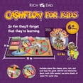 thumbnail image 3 of Rich Dad CASHFLOW for Kids, Educational Board Game for Children Ages 6 & UP, 3 of 8