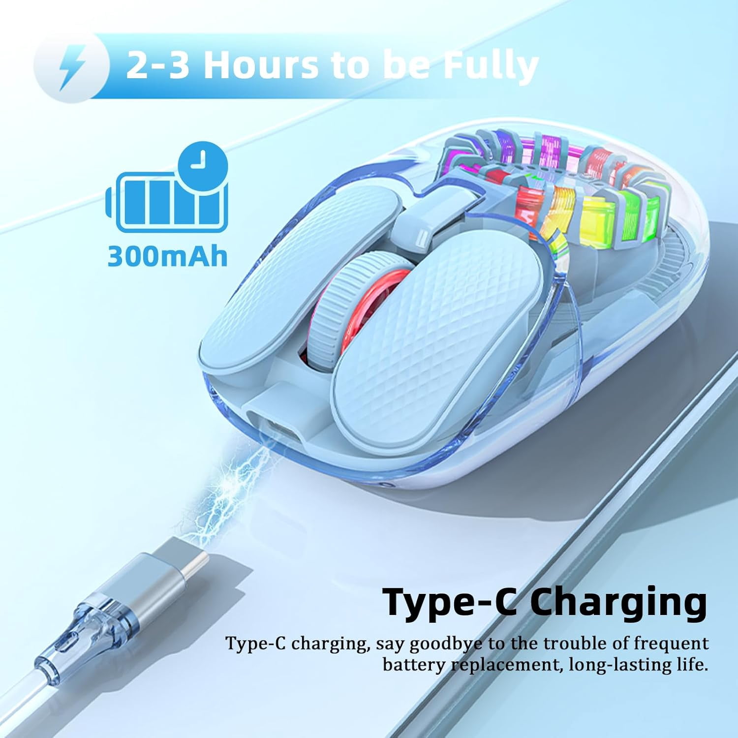 Wireless Bluetooth Mouse, Transparent BT 5.1+2.4G Dual-Mode Mouse with Magnetic Top Cover, RGB Backlit Rechargeable Computer Mouse for Laptop PC MacBook iPad