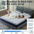 thumbnail image 3 of Newest 10 Inch Plush Memory Foam Pocket Spring Hybrid Mattress In A Box With Certipur-US Certified Memory Foam, 3 of 5