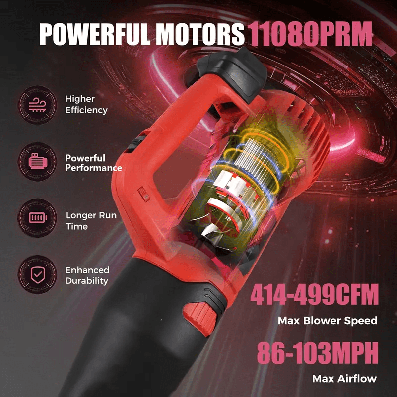 Leaf Blower Cordless 20V 499CFM/103MPH 5 Speed Modes with 2.0Ah Batteries and Charger Battery Powered Leaf Blowers for Lawn Care, Patio, Yard, Dust, Snow
