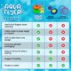 thumbnail image 5 of Pack de 2 juguetes para remojar con forma de disco volador en el agua Refresh Sports, 5 of 6