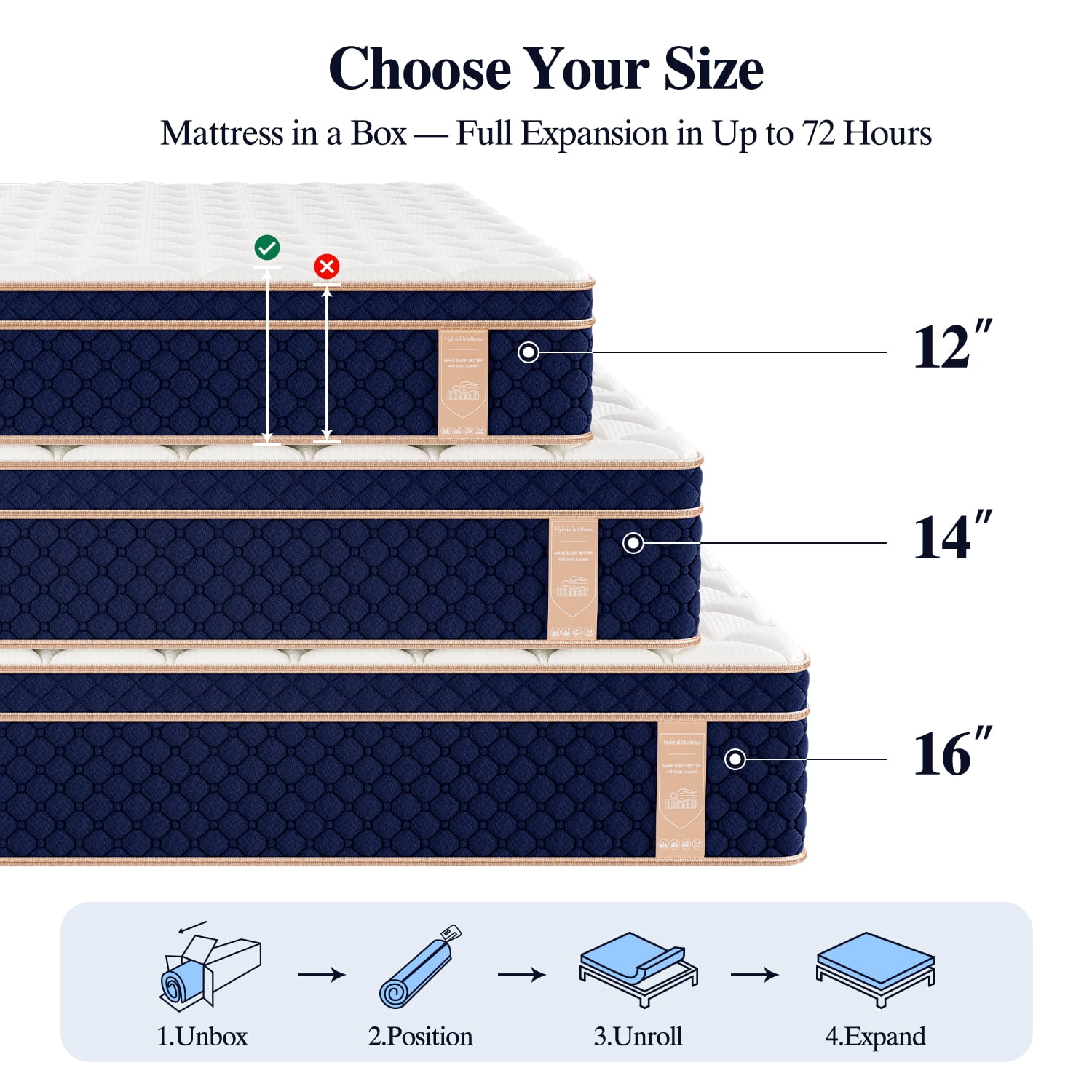 12 Inch Full Mattress, Hybrid Mattresses in a Box with Gel Memory Foam, Pressure Relief & Medium Firm with Strong Edge Support, CertiPUR-US Certified, Fiberglass-Free