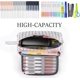 thumbnail image 2 of Big Capacity Pencil Case Organizer, Canvas Pen Pencil Pouch with Handle, Stationery Storage Cosmetic Bag for Middle High School College Students Girls, 2 of 4