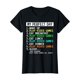thumbnail image 1 of Ropa de videojuegos: regalos gamer para adolescentes, niños y hombres. Camiseta de manga corta y camisetas informales., 1 of 7