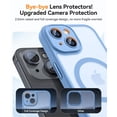 thumbnail image 4 of Funda magnética CANSHN para iPhone 15 6.1 - Azul claro, 4 of 7