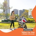 thumbnail image 5 of Asiento portabebés Baby Trend Snap N Go EX negro, 5 of 5