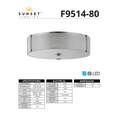 thumbnail image 2 of F9514-80-Sunset Lighting-Rowley - 18 Inch 96W 3 LED Flush Mount   Bright Satin Nickel Finish with Frosted Clear Edge Glass, 2 of 2