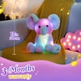 thumbnail image 3 of 12 Inch LED Musical Rainbow Elephant Plush, Light Up Singing Stuffed Animal, Soft Lullaby Night Light, No Batteries Included, Ideal Gift for Kids  Girlfriends, 3 of 6