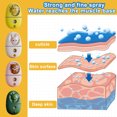 thumbnail image 4 of Advancent Mini rociador de agua para la cara, portátil, de mano, para mujer, vaporizador Facial, 35ml, atomizador hidratante automático, cuidado de la Humidificadores Blanco Advancent HA007734-01B, 4 of 6