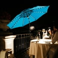 thumbnail image 7 of FLAME&SHADE 9 ft Double Top Solar Powered Outdoor Market Patio Table Umbrella with LED Lights and Tilt, Aqua Blue, 7 of 7