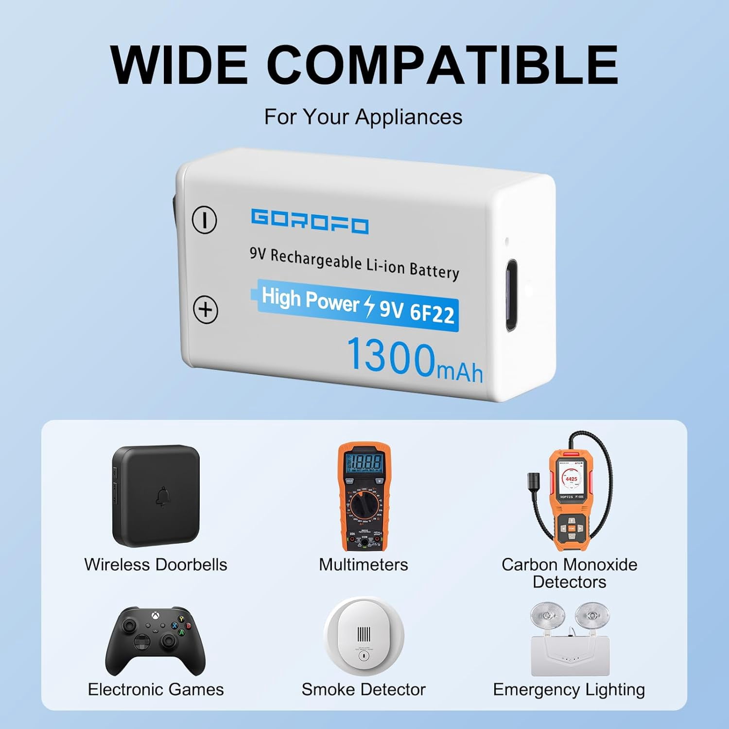 USB-C Rechargeable 9V Li-ion Batteries (5-Pack) - 2-Hour Quick Charge for Smoke Detectors, Guitar Pedals, Multimeters Includes 2-in-1 Charging Cable