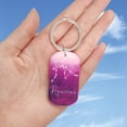 thumbnail image 4 of Twelve Constellations Keychain Virgo Multifunctional Keychain 2D Double-Sided Printing Design Acrylic Decorative Gift, 4 of 9