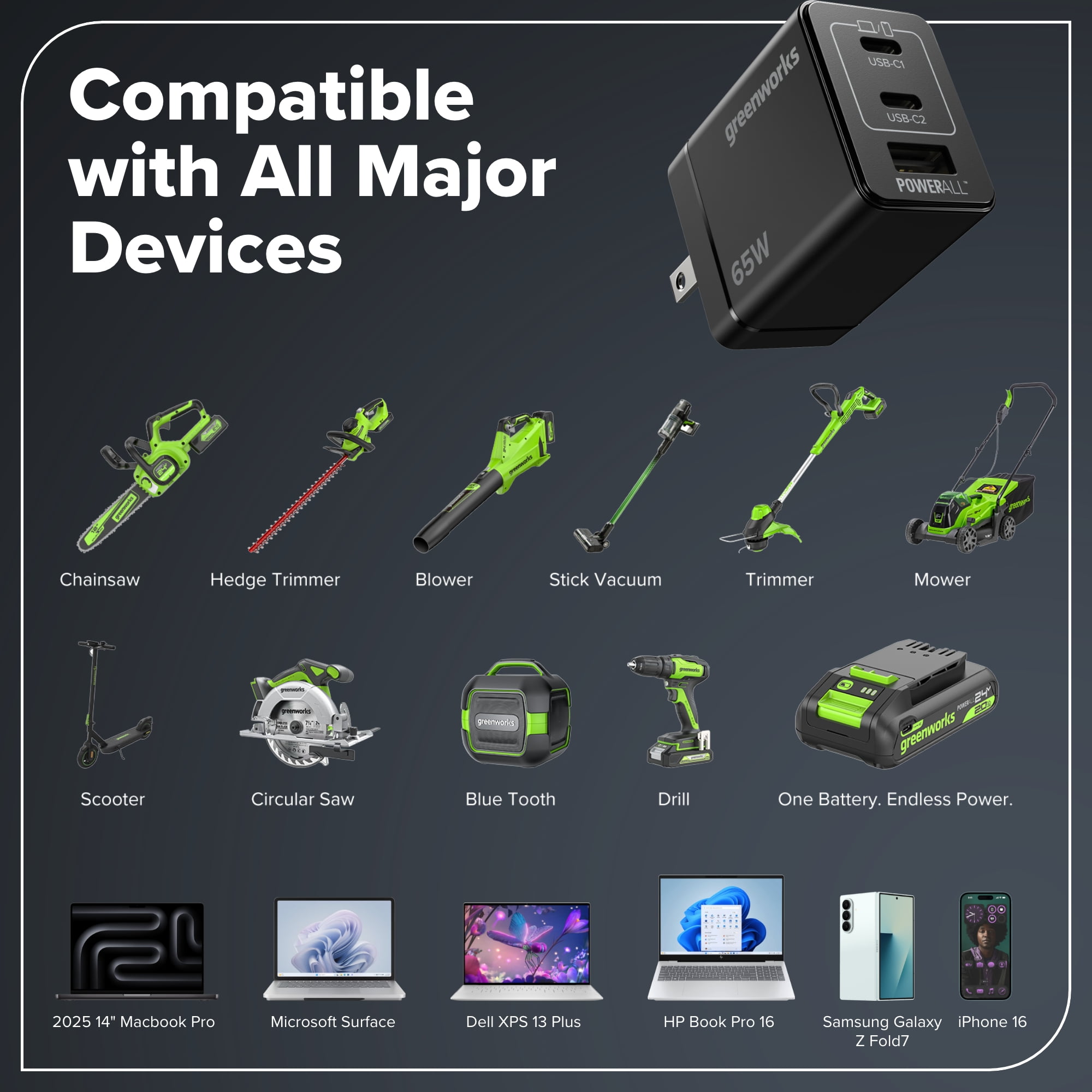 Greenworks 24V Cordless Brushless 400 in-lbs Drill/Driver+1950 in-lbs Impact Driver Combo,High Torque, Lightweight,w/(2) 2.0Ah USB-C Batteries,12000mAh Power Bank and 65W 3-Port USB-C Fast Charger